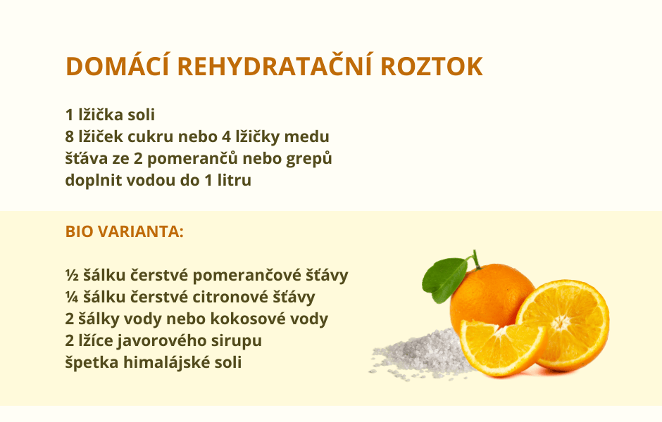 Recept na domácí rehydratační roztok